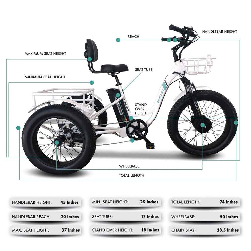 Emojo Caddy Pro Electric Trike: Experience Ultimate Freedom and Adventure