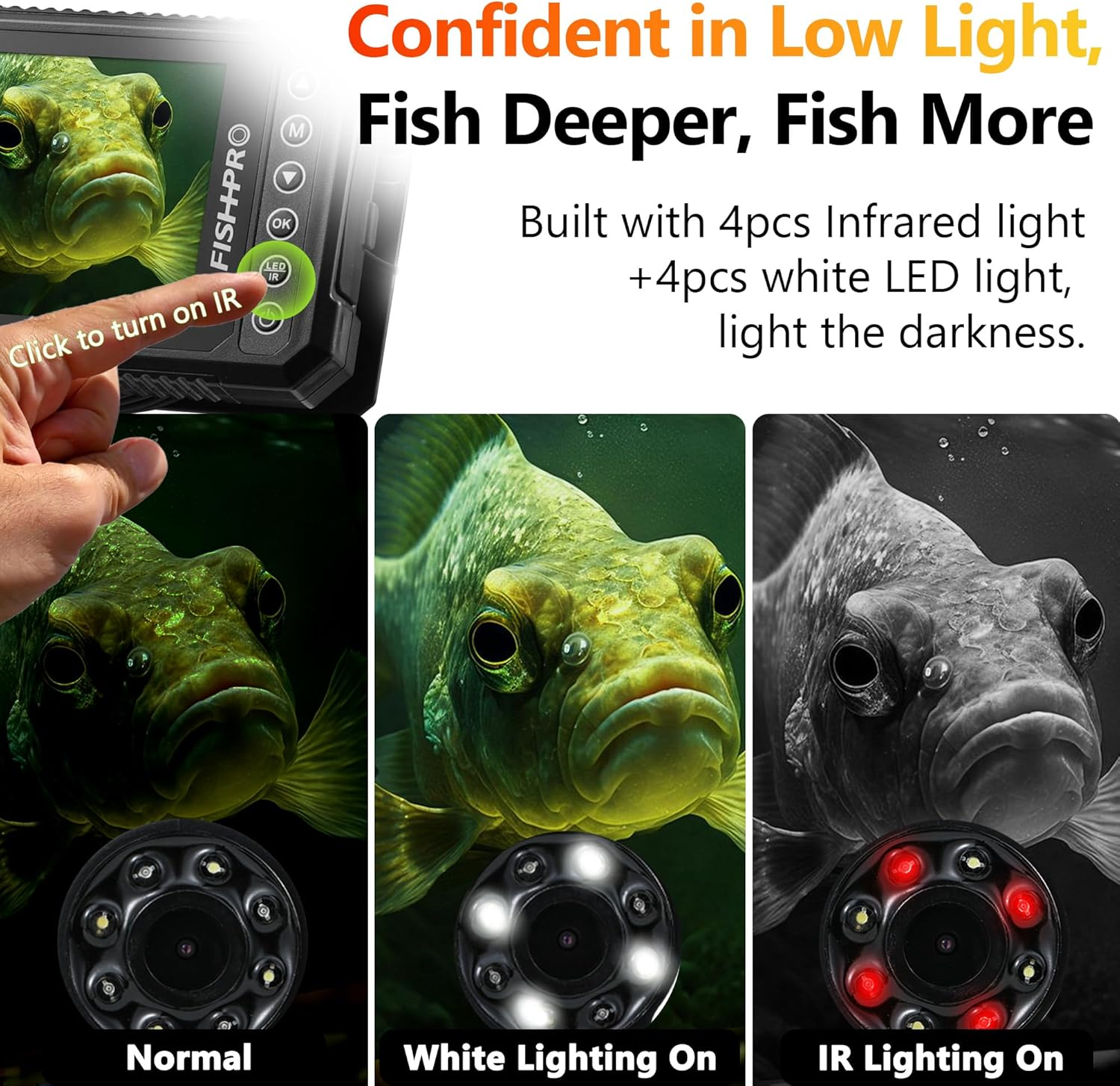 [® 2026 Upgrade] 4.5'' True HD 1080P Underwater Fishing Camera (Plug & Play) - I