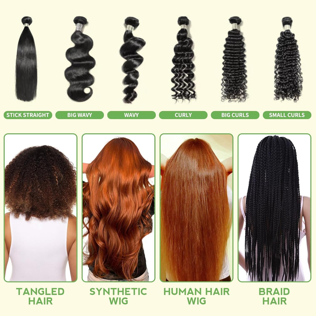 2PCS Wig Milk Spray for Synthetic Hair, Leave-In Conditioner Wig Detangler Spray