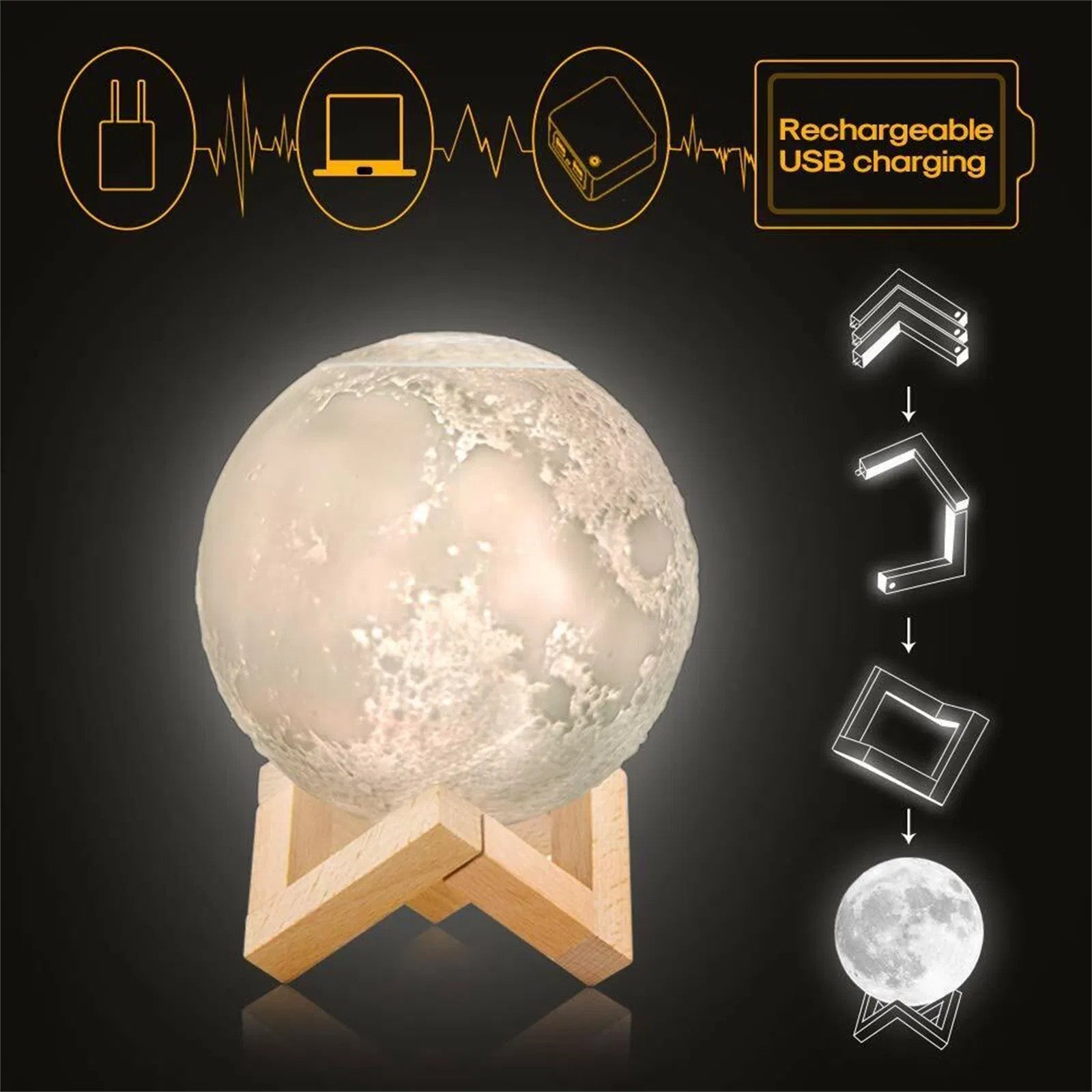 880ml Mist Maker Usb Light Aromatherapy Diffuser 3d Moon Lamp Aroma Humidifier f