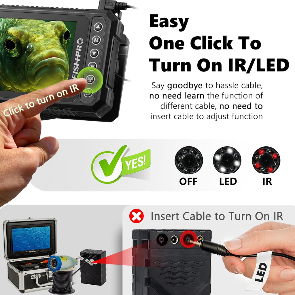 [® 2026 Upgrade] 4.5'' True HD 1080P Underwater Fishing Camera (Plug & Play) - I