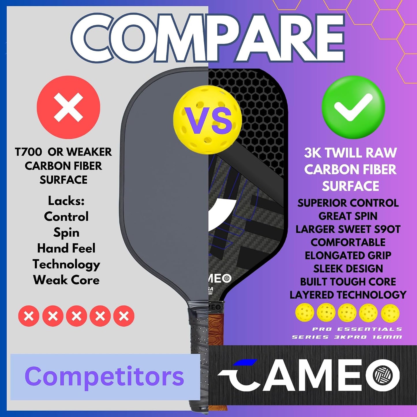 Pickleball Paddles | 3K Graphite Carbon Fiber Pickleball Paddle | 16Mm Pickle Ball Paddle | Pickleball Paddles Carbon Fiber Control & Power | Pickleball Racket Pro | USAPA Approved