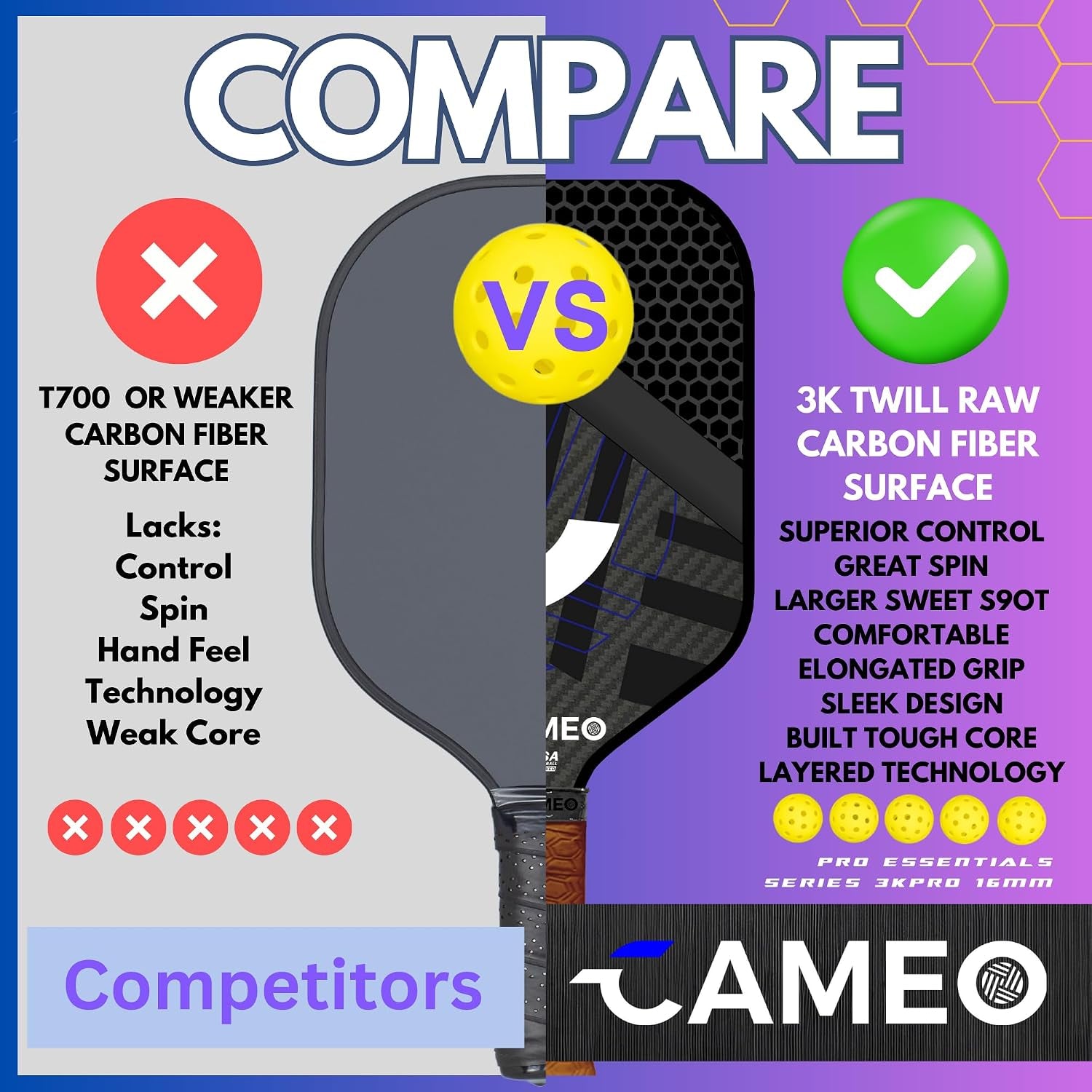 Pickleball Paddles | 3K Graphite Carbon Fiber Pickleball Paddle | 16Mm Pickle Ball Paddle | Pickleball Paddles Carbon Fiber Control & Power | Pickleball Racket Pro | USAPA Approved