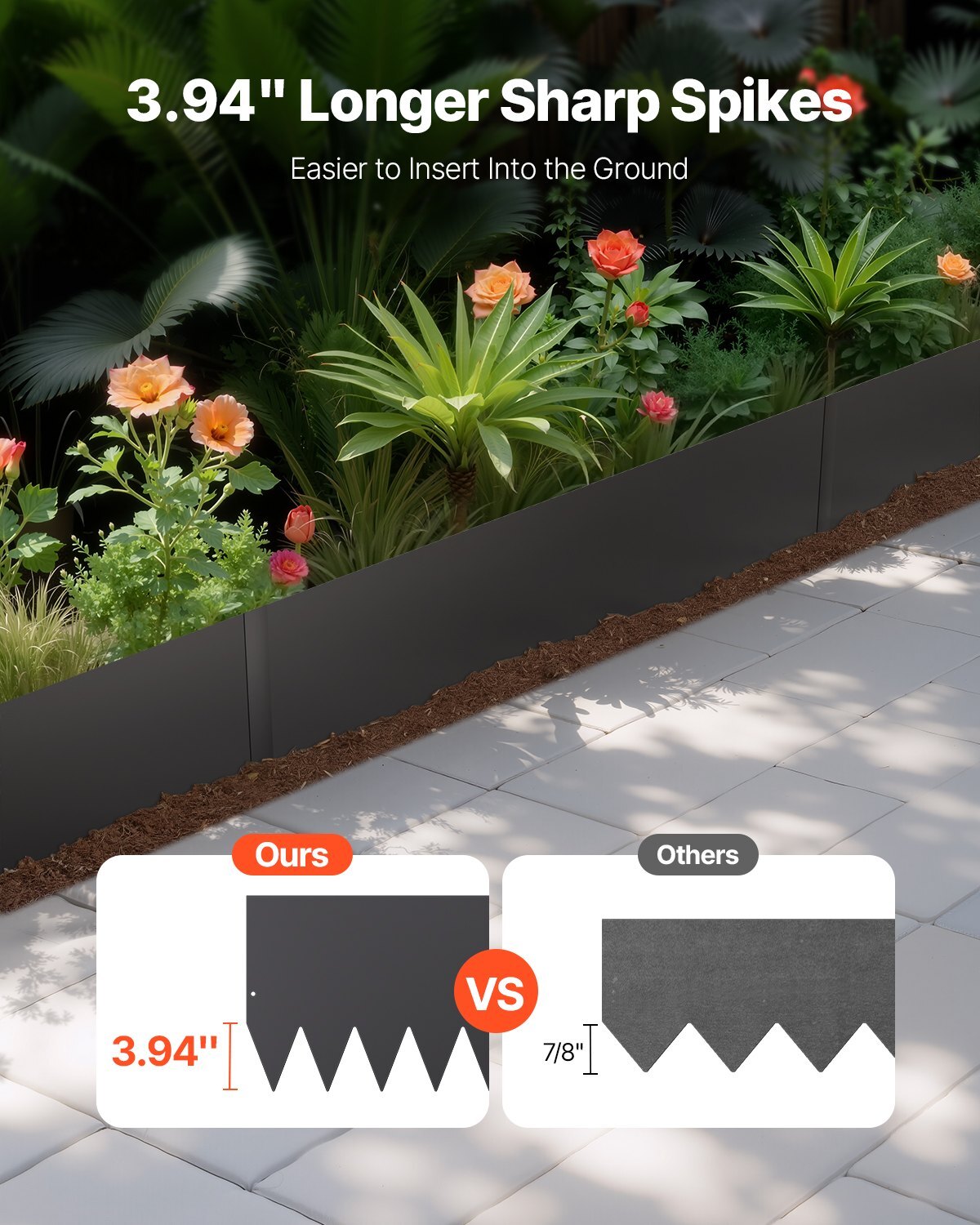 Steel Landscape Edging, 4 Packs 40 x 12 in Rust-Resistant Metal Landscape Edging, Bendable Garden Edging Border, Heavy Duty Lawn Edging, Easy-to-Install, Flower Bed Yard Pathway Divider Black
