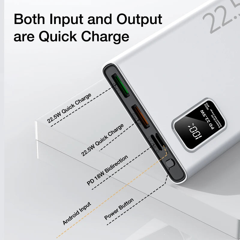 22.5W Fast Charge Power Bank 20000mAh Waterproof Mobile Power Station with Micro USB Input Interface