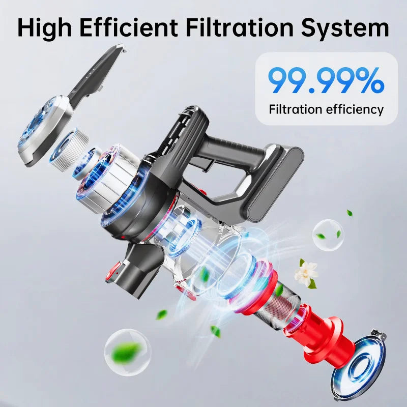 High-Power Wireless Handheld Vacuum Cleaner High-Suction Household Vertical Vacuum Mite Removal Brush Dust Removal Integrated