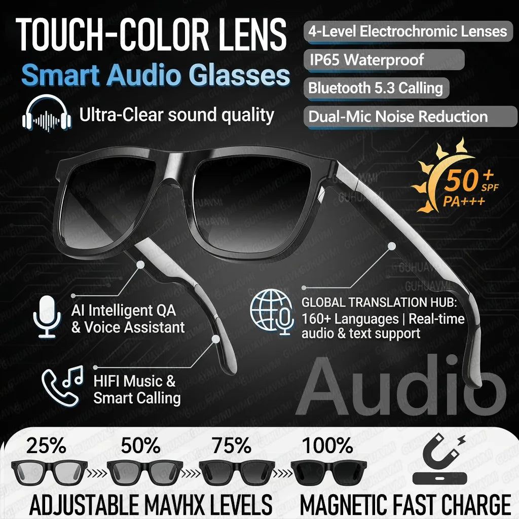 2026 AI Smart Glasses Touch Color-change Electrochromic Lens AI Translation ChatGPT BT Call Dual-mic Music Audio Sunglasses Men