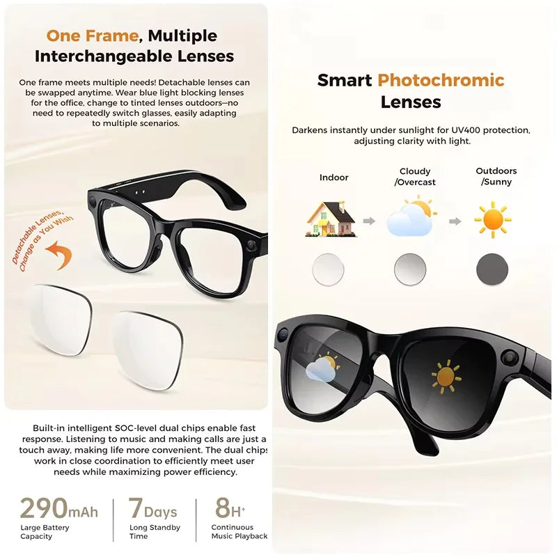 2026 Smart AI Glasses for Men 1080P HD Video Recording ChatGPT Integration Bluetooth Call Function 32GB ROM Language Translation