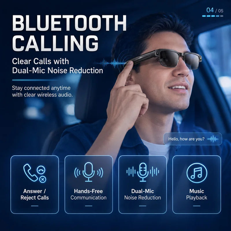 AI Smart Glasses Built-in HD Camera Dual Mic Noise Reduction WiFi Bluetooth Real-Time Transmission Object Recognition Glasses