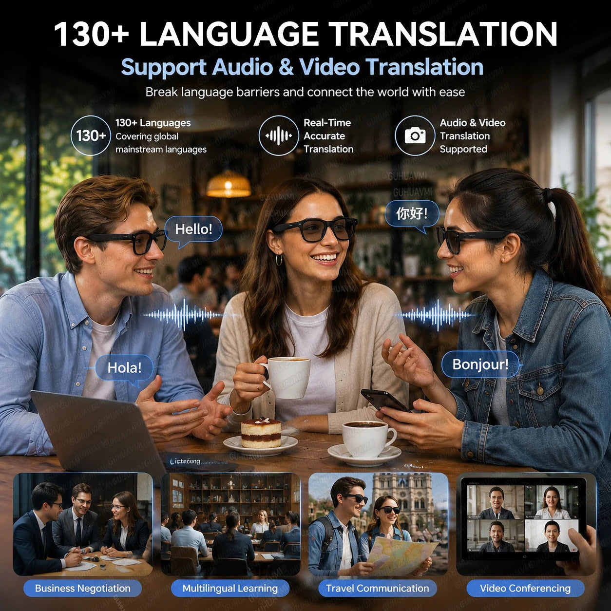 AI Glasses with 13MP POV Camera, Meeting Recording, Speech to Text, Smart Summary, Live Translation and Bluetooth Audio for Work