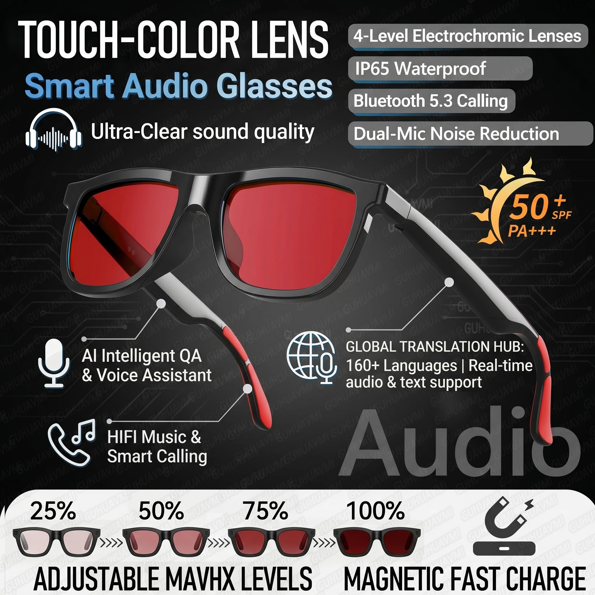2026 AI Smart Glasses Touch Color-change Electrochromic Lens AI Translation ChatGPT BT Call Dual-mic Music Audio Sunglasses Men
