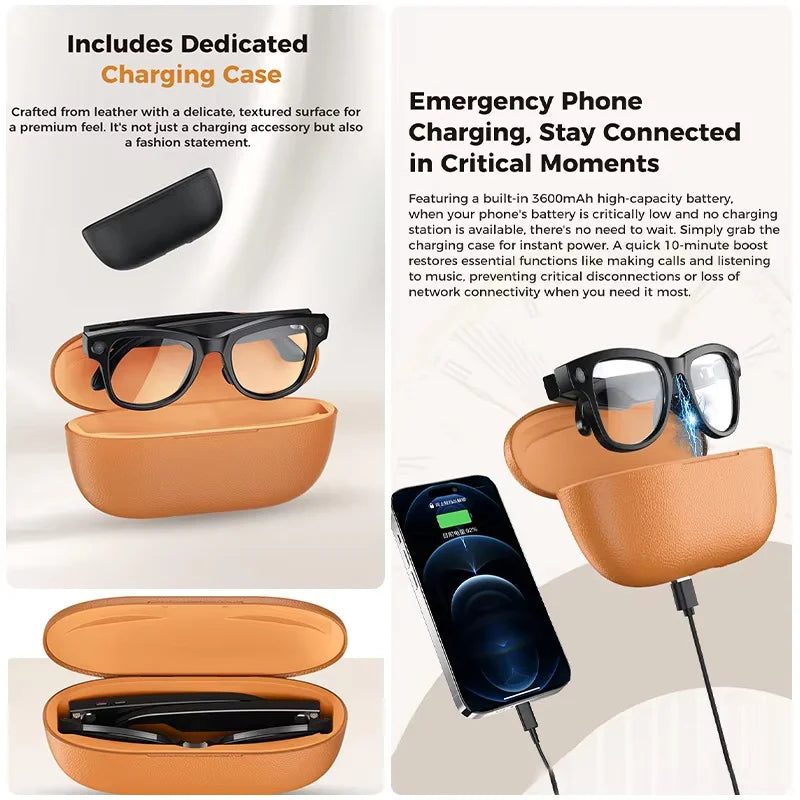 2026 Smart AI Glasses for Men 1080P HD Video Recording ChatGPT Integration Bluetooth Call Function 32GB ROM Language Translation