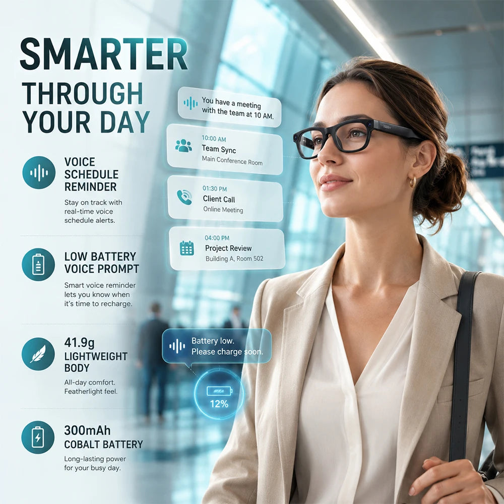 2026 New AI Smart Glasses 13MP Camera 1080P Video WiFi 6 Visual Recognition Translation Eyewear 32GB Storage Support