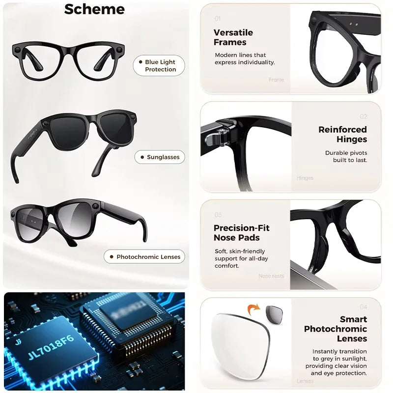 2026 Smart AI Glasses for Men 1080P HD Video Recording ChatGPT Integration Bluetooth Call Function 32GB ROM Language Translation