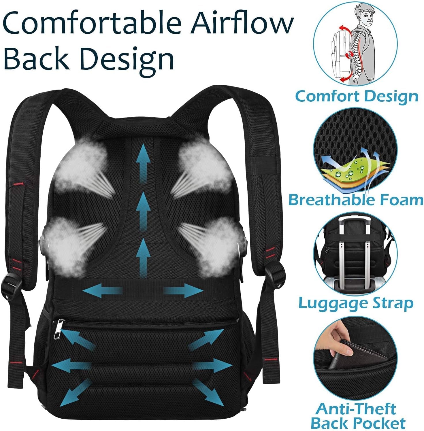 Travel Laptop Backpack,Extra Large Capacity TSA Friendly anti Theft Backpacks Water-Resistant Men Business College Computer Bookbag Fits 17 Inch Laptop&Notebook