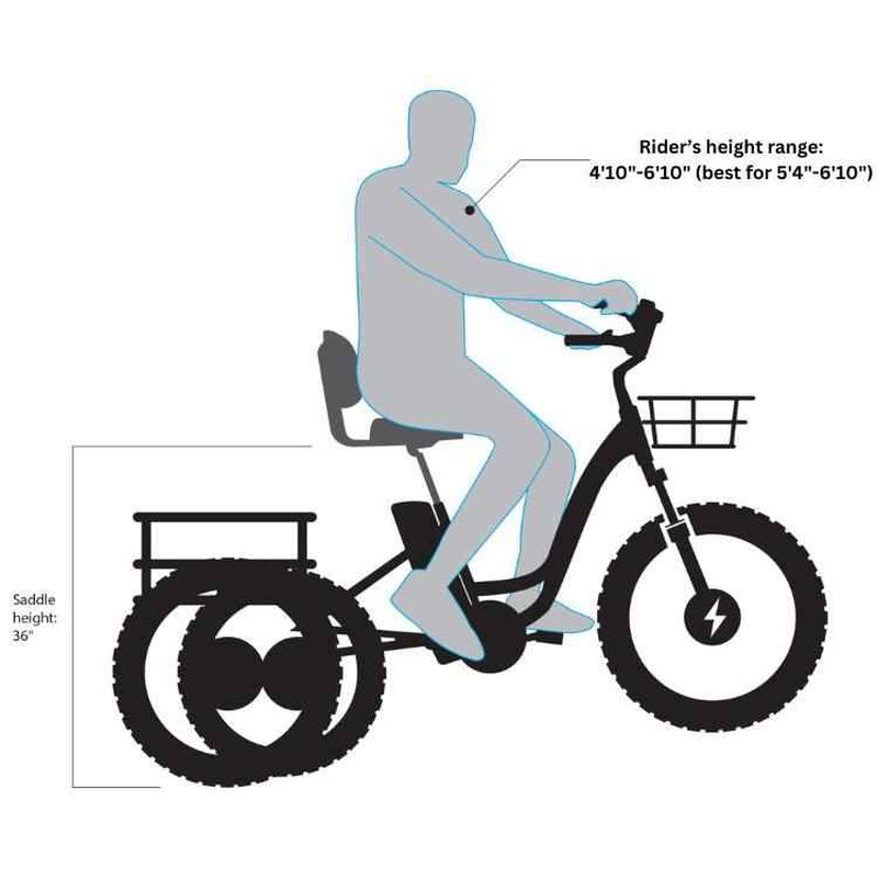 Emojo Caddy Pro Electric Trike: Experience Ultimate Freedom and Adventure