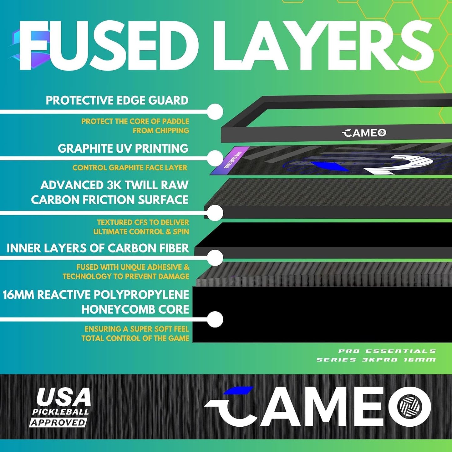 Pickleball Paddles | 3K Graphite Carbon Fiber Pickleball Paddle | 16Mm Pickle Ball Paddle | Pickleball Paddles Carbon Fiber Control & Power | Pickleball Racket Pro | USAPA Approved